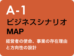 A-1 ビジネスシナリオMAP：経営者の指命、事業の存在理由と方向性の設計