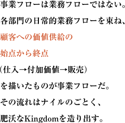 事業フローは業務フローではない。
各部門の日常的業務フローを束ね、顧客への価値供給の始点から終点
 （仕入→付加価値→販売）を描いたものが事業フローだ。
その流れはナイルのごとく、肥沃なKingdomを造り出す。