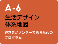 A-6 生活デザイン体系地図：経営者がメンターであるためのプログラム