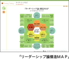 リーダーシップ論構造ＭＡＰ