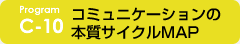 c-10 コミュニケーションの本質サイクルMAP