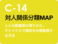 c-14 対人関係分類MAP：人との距離感の測りかた。マトリクスで関係を分類整理する方法