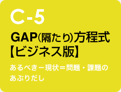 c-5 ＧＡＰ（隔たり）方程式【ビジネス版】：あるべき－現状＝問題・課題のあぶりだし