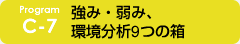 c-7 強み・弱み、環境分析9つの箱