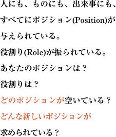 人にも、ものにも、出来事にも、すべてにポジション(Position)が与えられている。
役割り(Role)が振られている。あなたのポジションは？役割りは？どのポジションが空いている？
どんな新しいポジションが求められている？