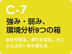 c-7 強み・弱み、環境分析９つの箱：自社を知る、周りを知る。そこから次の一手が現れる