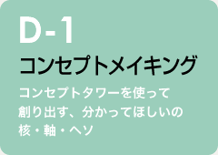 d-1 コンセプトメイキング：コンセプトタワーを使って創り出す、分かってほしいの核・軸・ヘソ