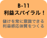 B-11 利益スパイラル！