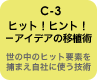 C-3 ヒット！ヒント！－アイデアの移植術