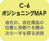 C-6 ポジショニングＭＡＰ