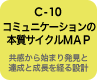 C-10 コミュニケーションの本質サイクルＭＡＰ