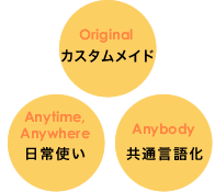 LDSSの研修プログラムの特長